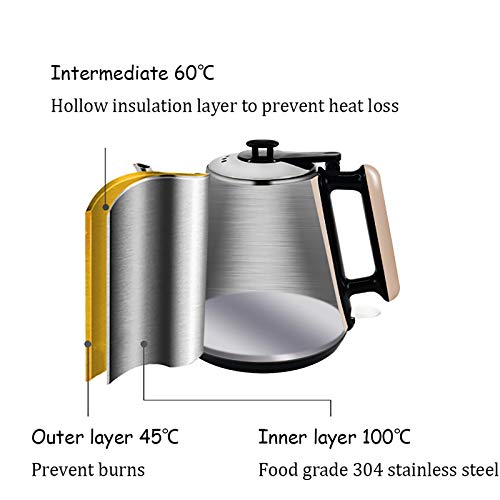 QWEASDF Tetera Eléctrica Acero Inoxidable 1.2L miniatura 2