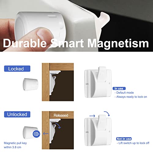 image for ROTOPATA Baby Proofing Magnetic Cabinet Locks, Child Proof Safety Latc