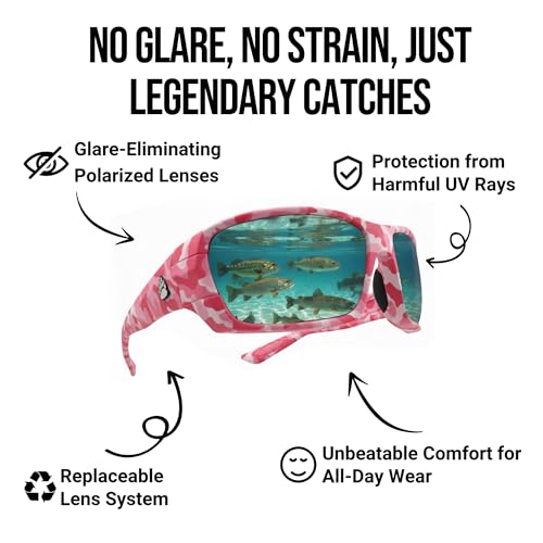 Image of Fishing Glasses Pro Kit | Polarized Sunglasses with 4 Lenses, TR-90 Frame, Eye Protection for Offshore & Shallow Water - 1 Pc