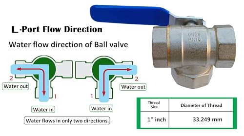 Image of ESEKSAFAR 1pc Heavy Duty T-Way Brass Ball Valve Female Ball Valves with 1pc Teflon Tape set for Pipe Fittings, Stopcock (1 inch-inch BSP Thread)