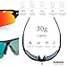 BangLong Polarized Sports Sunglasses Cycling Sun Glasses for Men Women with 5 Interchangeable Lenes for Running Baseball Golf