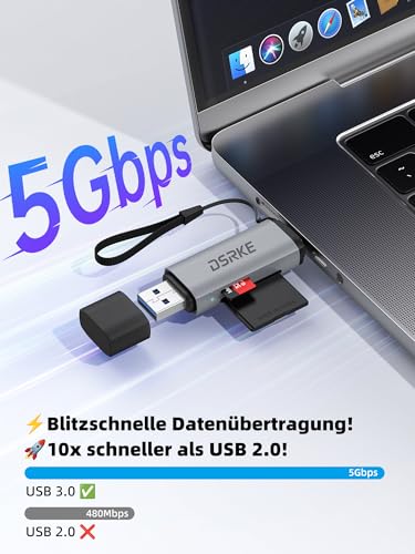 DSRKE SD Kartenleser, USB 3.0 & USB C Dual Stecker Kartenlesegerät SD Karten Adapter für SD/SDHC/SDXC/microSD | Kompatibel mit iPhone 17/16/15, MacBook, Android & Windows