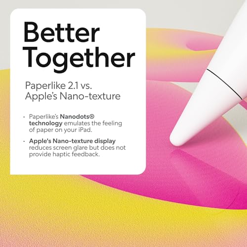 Paperlike SCREEN PROTECTOR 2.1 (2 Pieces) For Ipad Pro 11 Inch (2024) - Transparent Screen Protector thumb #3