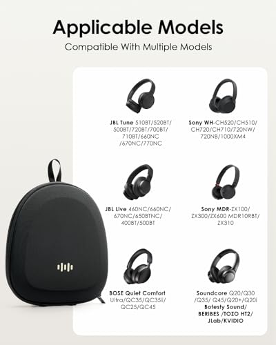 Image of Headphone Case Hard Shell Super-Slim for Sony /JBL /Bose /Soundcore Anker /BERIBES KVIDIO TOZO JLab Over-Ear Headphones Universal Portable Travel Organizer Bag (Black)