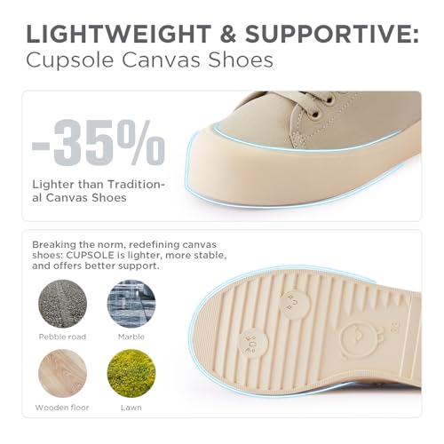 Boys Girls Kids Shoes Lace-up Cupsole Casual Lightweight Canvas Sneakers with Sport Sole2