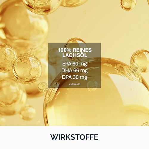 NFO Omega 3-6-9 Salmon Oil – 120 Mini Kapseln | Norwegisches Wildlachsöl in Triglyzeridform | Mit EPA DHA DPA | All-in-One Omega Komplex | Made in Norway