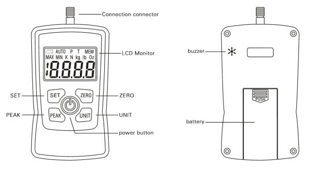 Cyfrowy miernik siły, Cyfrowy miernik promienia 10-1000N cyfrowy wyświetlacz Push-pull miernik siły Push Pull z podświetleniem elektroniczny dynamometr przenośny Tester(50N)