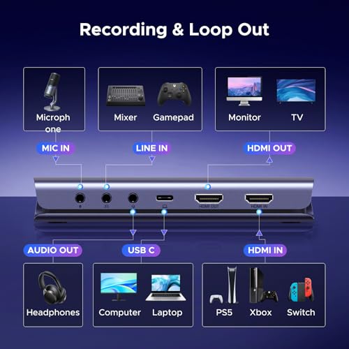 Image of UGREEN 4K 144Hz Video Capture Card HDMI to USB 3.2 Gen 2 Game Recording | Mic and HDMI 2.1 Loop-Out, with Low Latency for Streaming Compatible with Switch 2 /Xbox /PS4 /PS5 /PC /Camera /Mac /OBS /XSplit
