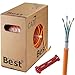 Produktbild CAT.7 Netzwerkkabel 100m Verlegekabel LAN Kabel Reines Kupfer S/FTP PiMF LSZH Halogenfrei RoHS Ethernet Cable Datenkabel Installationskabel PoE 10Gbit/s RoHS konform (Orange) + ABISOLIERER