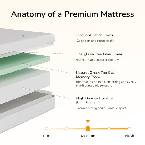 Image of Twin XL Adjustable Bed Frame and 10 inch Green Tea Memory Foam Mattress，Massage，Memory Positions，Head and Foot Incline,Zero Gravity，Dual USB Ports，Under Bed Lights，Anti-Snore,Easy Assembly