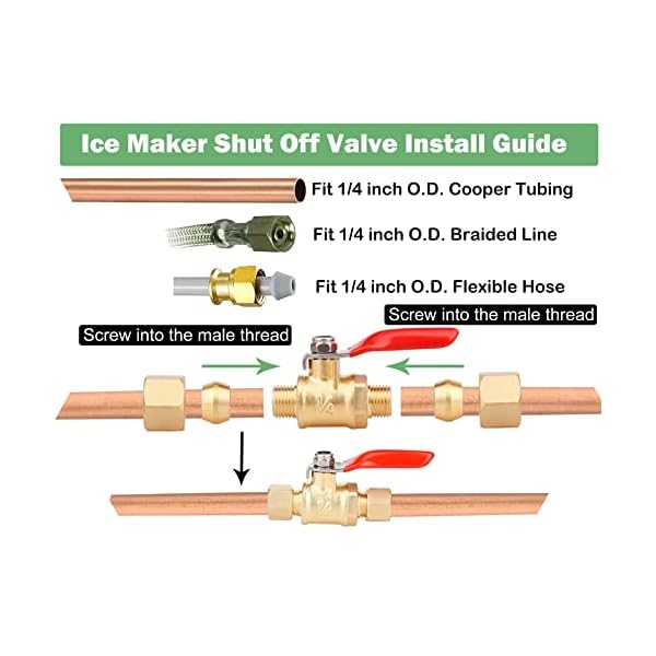 WHK 2 PCS LeadFree Brass Ice Maker Shut Off Valve,1/4"Inch Compression