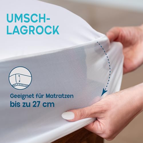 Twinzen - Matratzenschoner 180x200 - Wasserdicht - Atmungsaktive – Ansicht 4