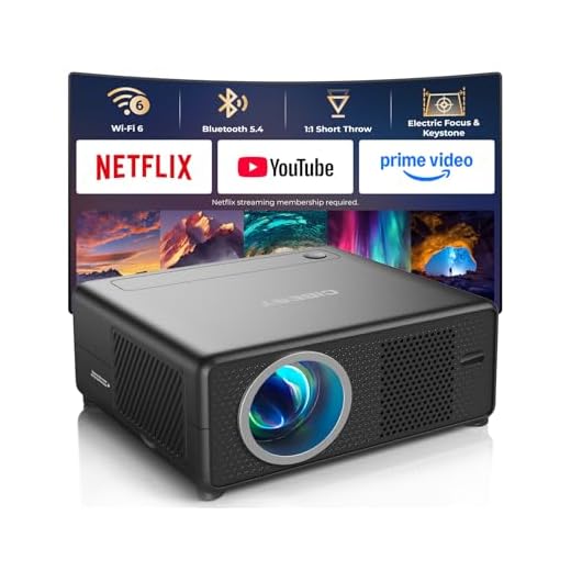 CiBest Mini Projector with WiFi and Bluetooth, Compatible with Netflix/YouTube/PrimeVideo, Electric Focus & Keystone, Short Throw Full HD 1080P Video Projector, Portable Outdoor/Indoor Use
