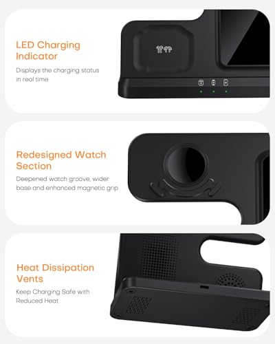 65% Off Indigotech 3-in-1 Wireless Charger for Samsung - Image 3