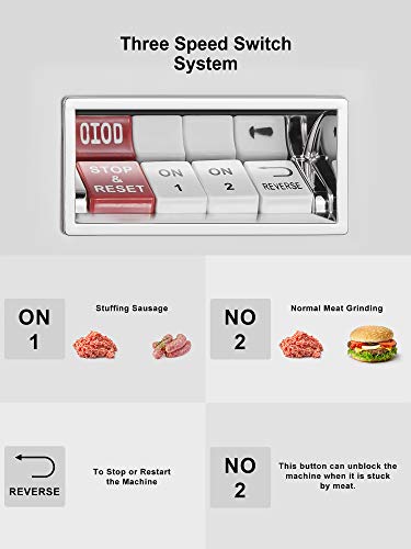 Electric Meat Grinder, Aicok [2500W Max] Sausage Stuffer with 4 Grinding Plates, 3 - S/S Blades, 2 Free Meat Claws, Cookie Shaper & 2 Burger-Slider Maker, 3 Speeds Control, Storage Box - Thumbnail 6