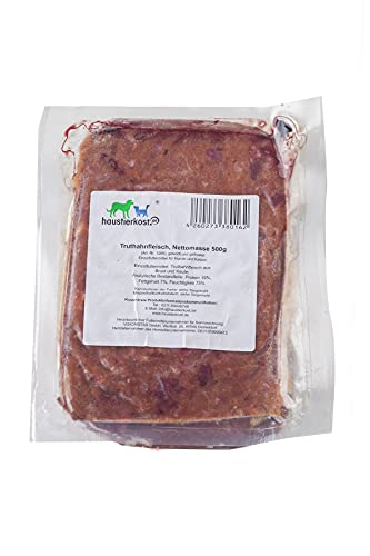 horse meat in cat food