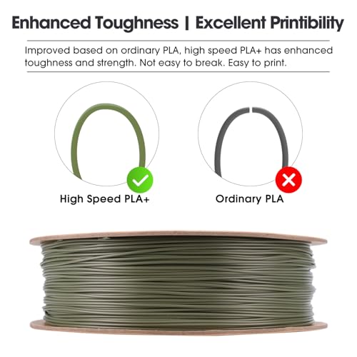 Image of eSUN High Speed PLA+ Filament 1.75mm, 3D Printer Filament Speedy PLA Plus for Fast Printing, Dimensional Accuracy + /- 0.03mm, 1KG Cardboard Spool 3D Printing Filament for 3D Printers, Olive Green