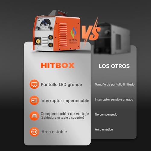 Soldadora inversora MIG 200A con pantalla LCD color HITBOX MT2000II 6