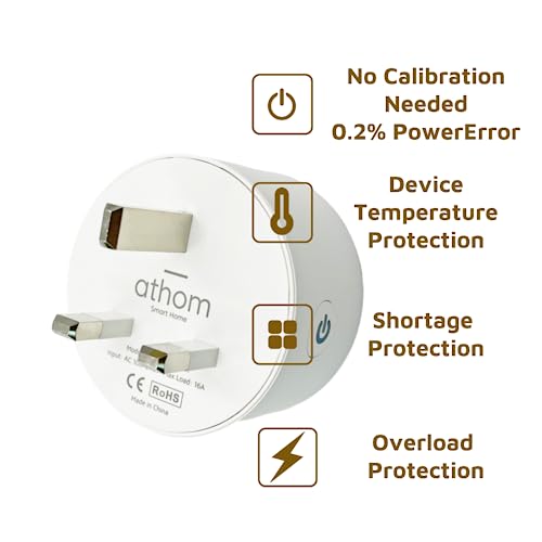 WiFi Smart Plug Outlet Compatible with Alexa,Google Assistant,App and Voice Control,No Required Hub,UK (16A)