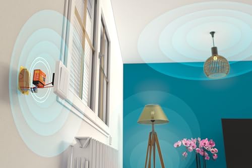 NodOn SIN-2-2-01 EnOcean Unterputz Modul 2x1,15W Schaltleistung 2 Kanäle