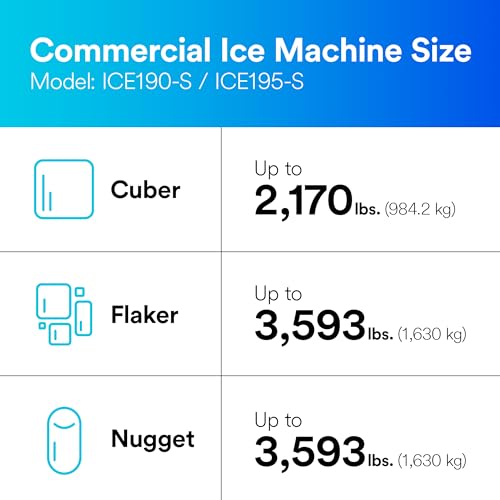 Filtre eau 3M ICE190-S haute performance 54000 gallons - 8