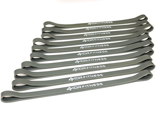 Image of 4KOR Fitness Resistance Loop Band Set, Perfect for Crossfit, Yoga, Physical Therapy, and Booty Building
