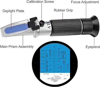 Real Instruments 6 In 1 Car Urea Handheld Refractometer Brix Meter, Def Industrial Battery Fluid Exhaust Fluids Antifreeze Refractometer Ethylene Glycol, Propylene Glycol Freezing Point - Image 2 thumbnail
