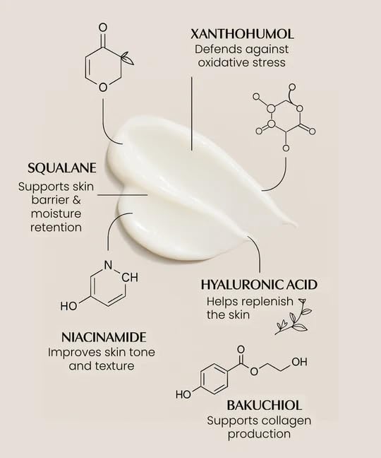 Miniatura 6 de SKINTENSIVE Crema de crepé - Crema avanzada para piel crepey para una apariencia más firme y suave - Formulada por dermatólogos entrenados en