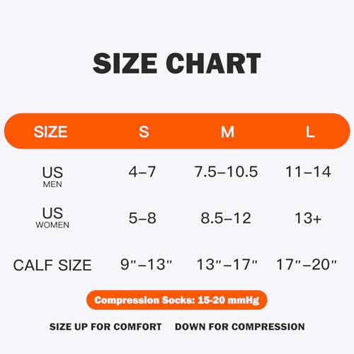 Toe Compression Socks – Knee High Socks, Support for Running & Travel,for Women & Men3