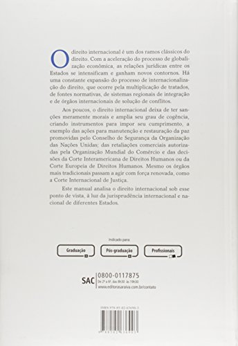 Direito Internacional Público