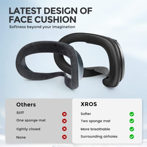 Xros Vr Upgraded Face Cushion Compatible With Quest 2 Accessories, Two Soft Facial Interface Foam Replacement, Air-Circulation Design Face Cover Foam Pad, Anti-Fogging #TOP4