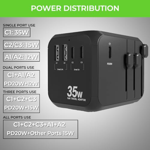 Image of UltraProlink International All in One Universal Travel Adapter|35W GaN Charger|2 USB-A & 3 Type C Ports|PD3.0-PPS Support|2500W|for Laptops,Mobile,Tablets,Cameras|UM1187|Travel Mate PD35|Black