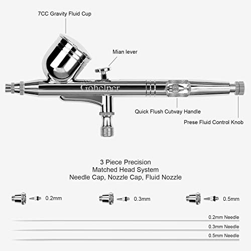 Gohelper Airbrush kit with Compressor Automatic Shutdown Dual-Action air Brush Gun for Cake Decorating, Makeup, Shoes,Models,Nails,Clothes,Cookies,Baking,Food,Arts and Crafts