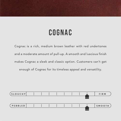 Image of Portland Leather Goods Women's Mini Bifold Wallet - Slim, Palm-Sized Design with Secure Snap Closure, 2 Card Slots, 2 Cash Slots & Zippered Coin Pocket - Cognac
