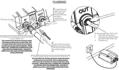 Miniatura 6 de FARSEE - Sistema de dispensación de agua embotellada portátil de 1 galónminuto, bomba de agua embotellada de 40 PSI con tubo de polietileno de 20