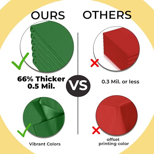 Image of Exquisite 66% Thicker Premium Emerald Green Round Tablecloth 0.5 Mil 6 Pack Plastic Table Cloth Disposable 84 Inch Round Plastic Tablecloth Won't Tear Easily Like Cheap Thin Brands