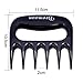 Beemoon Meat Shredder, Meat Claws - Easily Lift, Handle, Shred, and Cut Meats for BBQ Pros - Ultra-Sharp Blades and Heat Resistant Nylon