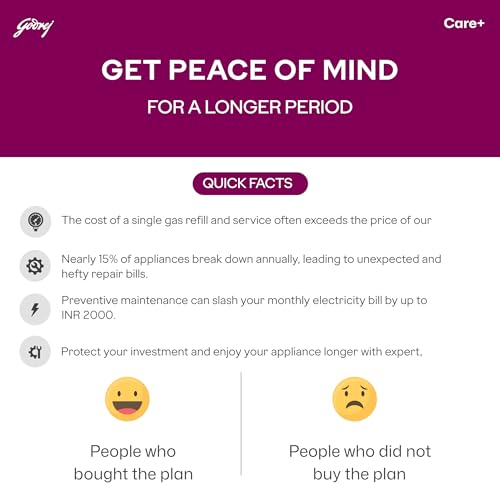 Image of GodrejCare+ 1Year Extended Warranty Plan for Refrigerators Priced INR 50,001 & Above | Comprehensive Appliance Protection | Email Delivery | No Physical Product