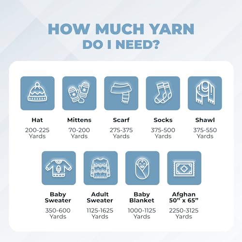 Image of Mary Maxim Maximum Value Acrylic Yarn for Crocheting and Knitting, Soft Worsted Weight Blue Yarn 4, Ideal for Blankets, Sweaters, Hats, and Scarves, 8 oz Skein (474 Yds), Light Blue - 1 Skein