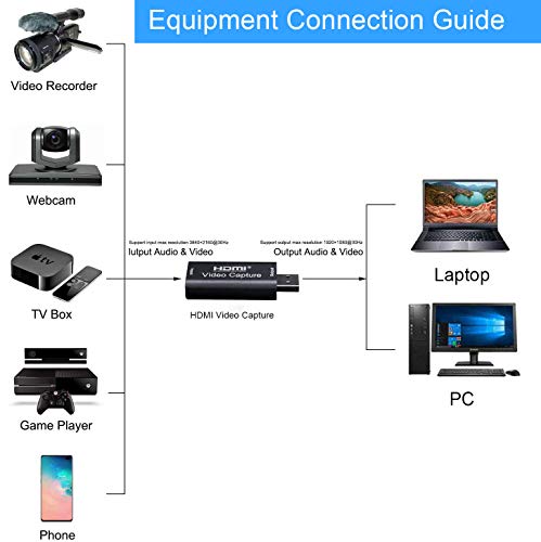 professional video capture system Deluxe product image