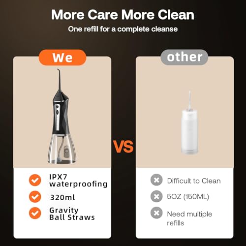 Water Flosser, 4 Modes, Portable 320ml Large Tank Water Flosser Oral Cleaner IPX7 Waterproof Cleaning Flosser for Home Travel 1 (Black) — view 3