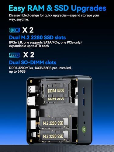GMKtec M5 Ultra Oyun Mini PC Ryzen 7 7730U (Yükseltilmiş 7430U/ 5825U), 16GB RAM 512GB SSD Çift NIC LAN 2.5GbE Masaüstü Bilgisayarlar, Üçlü 4K Ekran, WiFi 6E, USB-C, BT 5.2, DP, HDMI 2.0 - Görsel 4