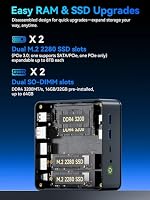 GMKtec AMD Ryzen 7 Mini PC W-11 Pro 7730U(Schlagen Sie Ryzen 7 5825U) (8 C/16 T4,50 GHz), M5 Ultra Dual LAN 2.5G Mini Computer, 16GB DDR4 RAM+512GB PCIe-SSD, WiFi 6, USB 3.2, USB-C, BT 5.2, DP, HDMI – Ansicht 3