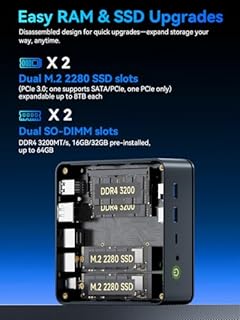 GMKtec Mini PC AMD Ryzen 7 W-1 Pro 7730U (Superiore a Ryzen 7 5825U) (8Core / 16Thread, fino a 4,5 GHz), M5 Ultra Dual LAN 2.5G Mini Computer, 16GB DDR4 RAM+512GB SSD PCIe, WiFi 6,USB 3.2,USB-C,BT 5.2