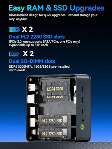 GMKtec AMD Ryzen 7 Mini PC W-11 Pro 7730U(Schlagen Sie Ryzen 7 5825U) (8 C/16 T4,50 GHz), M5 Ultra Dual LAN 2.5G Mini Computer, 32GB DDR4 RAM+1TB PCIe-SSD, WiFi 6, USB 3.2, USB-C, BT 5.2, DP, HDMI - Afbeelding 6