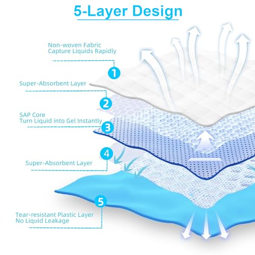 Image of Potty Training Pads for Dogs - Quick Absorb, 22 inch x 22 inch Pee Pads, 100 Count, Leak Proof