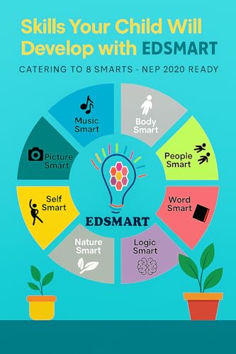 Image of Edsmart Senior KG Worksheets for CBSE | 3 book Combo for English and Phonics, Math worksheets and EVS | Pre-primary worksheets for LKG (Edsmart Growing Minds)