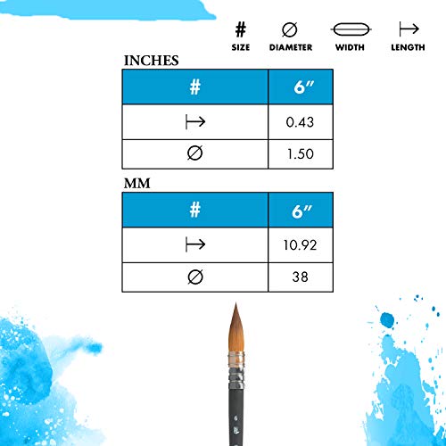 princeton aqua elite series 4850 synthetic kolinsky watercolor paint brushquill 6