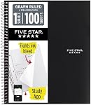 Five Star Spiral-Notebook, 1-Subject, Graph Ruled Paper, 11" x 8-1/2", 100 Sheets, Black (73679)