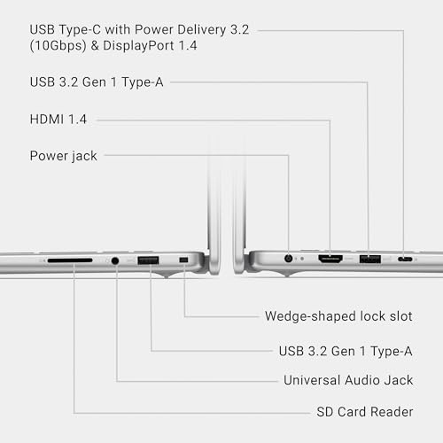 Image of Dell 16 Touchscreen Laptop DC16251, Intel 10-Core 7 150U(Up to 5.4GHz), 16 inch FHD+ IPS Display, 32GB DDR5 5200MT /s, 2TB SSD, Windows 11 Pro, Backlit KB, Fast Charge, Wi-Fi 6, Fingerprint Reader